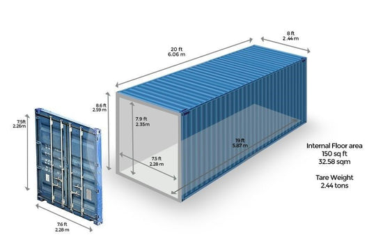FOR SALE: Gently Used  | 20' Shipping Container