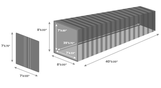 FOR SALE: Gently Used | 40' HC Shipping Container
